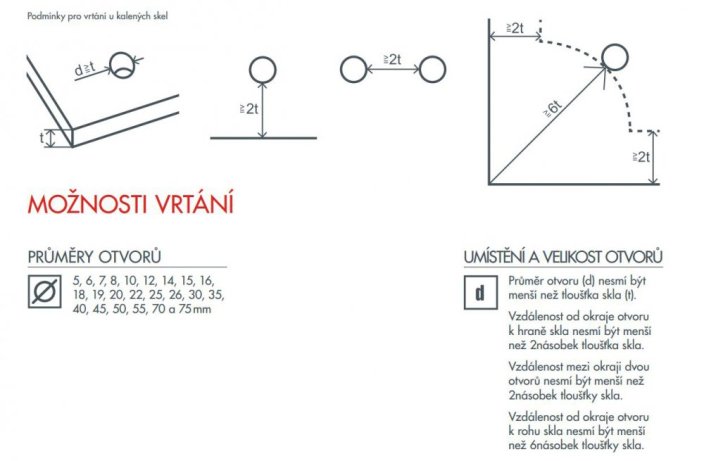 Vrtání díry do skla od ø 6 mm do ø 20 mm